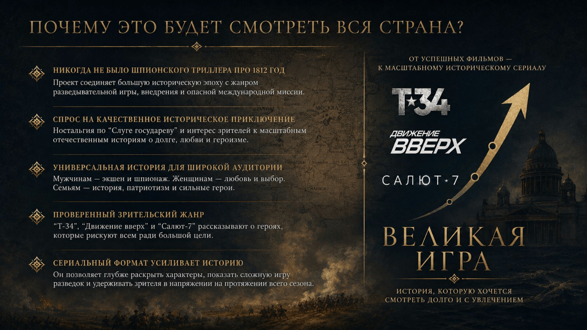 Презентация проекта Великая игра — слайд 5 из 13